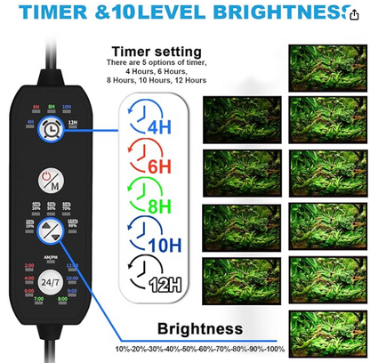 Full Spectrum LED Tank Light with Timer- 18w